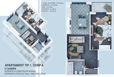 Direct Dezvoltator apartamente premium,la cheie ,de la 65.000 eur - 1