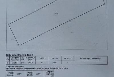 Spațiu comercial, în Vădeni - 3