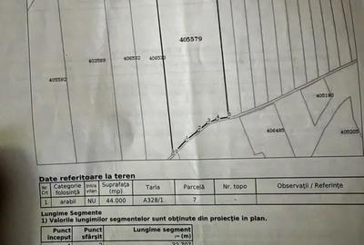 Teren de 44000 mp, în Ianova