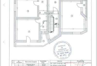 Apartament  4 Camere | Cartierul Francez Herăstrău | Terasă - 13