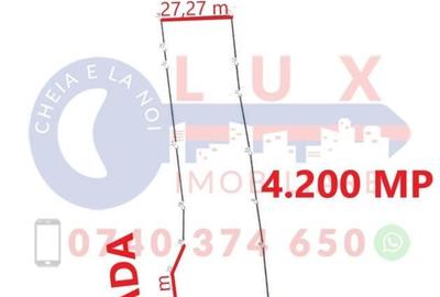 ID 7689 Teren cu potential turistic in DELTA DUNARII - 6