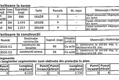 Casă cu 3 camere cu Teren 4381 Mp în Poduri - 8