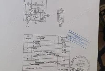 Garsonieră nedecomandată în Pache Protopopescu - 8