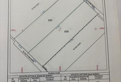 Spațiu comercial, în Central - 2