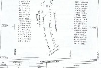 Casă cu 3 camere cu Teren 7800 Mp în Central - 5