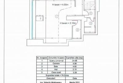 Spatiu Comercial Calea Victoriei Radisson Blu / Hilton/ Stirbei Voda/ Ateneu - 8