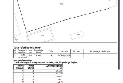 Spațiu comercial, în Miroslava - 2