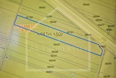 Oportunitate Investitie A0/A3 - 2