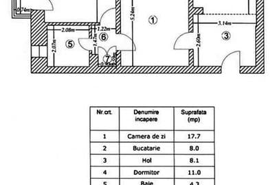 2 camere mobilat complet, etaj 2, zona Colentina – Fundeni - 12