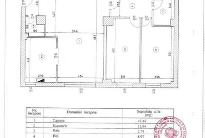 Proprietar apartament 3 camere metrou Straulesti - 8