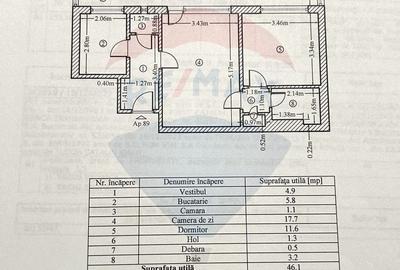 Apartament 2 camere I mobilat si utilat I Bd. Ion Mihalache - 1 Mai - 19
