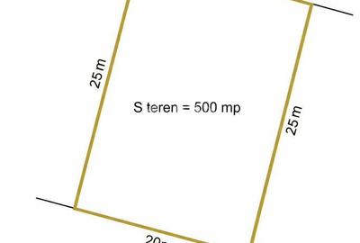 Teren de 500 mp, în Giroc