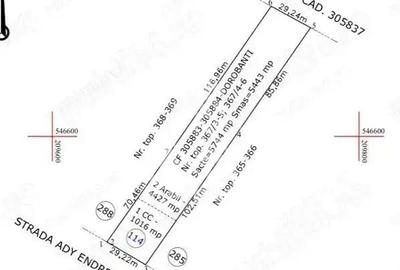 Teren intravilan in Dorobanti, ZERO % comision de la cumparator. - 2