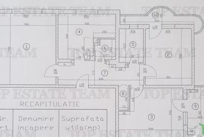 Apartament premium 3 camere bloc 1986 zona 13 septembrie - 8