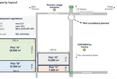 Spațiu comercial, în Cristian - 2