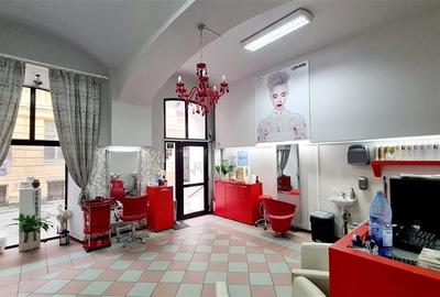 INVESTITIE , Spatiu comercial cu chirias,  Ultracentral - 1