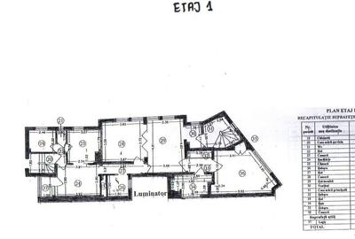 Ideal Clinica:Cotroceni-Spitalul Municipal - 7
