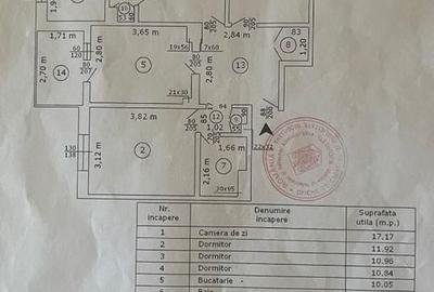 Apartament 4 camere  Bd. Ion Mihalache - 13