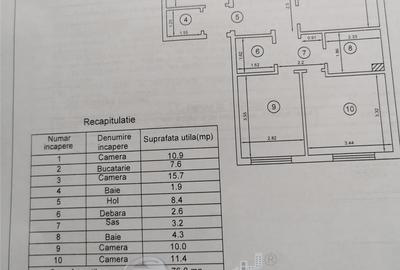 Apartament cu 4 camere în Mircea cel Bătrân
