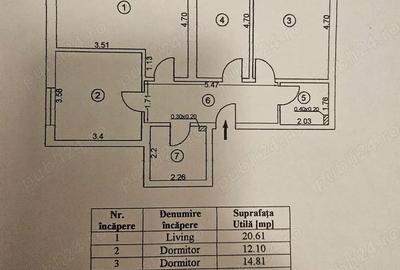 Aparatorii Patriei metrou - 3 camere , 83mp + loc parcare - 5