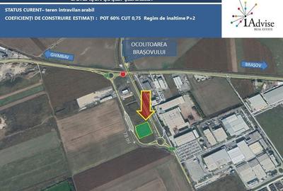 Oportunitate investiție industrială / zona industrială Losan - 3