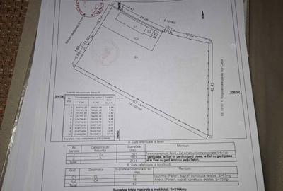 Spațiu comercial, în Cuza Vodă - 8