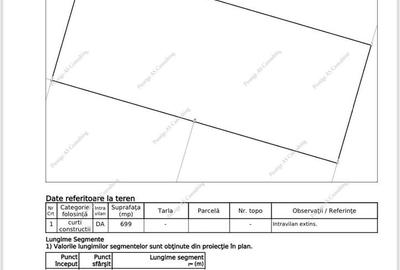 Teren 699mp | 21ml Front Stradal | Mosnita-Serena 3 - 2