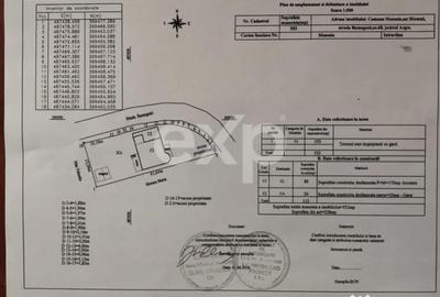 Casă cu 4 camere cu Teren 553 Mp în Hințești - 2