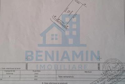 Teren de 600 mp, în Malu Mare - 4