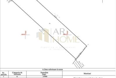 Teren intravilan cu destinatie comercial, langa Dedeman Nord, Ploiesti - 1