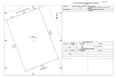 Spațiu comercial, în Domnești - 2