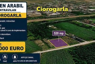 Spațiu comercial, în Ciorogârla
