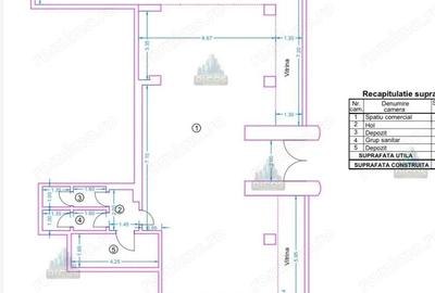 Spațiu comercial, de 142 mp, în Central - 2