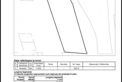 Teren intravilan in vecinatatea Transilvania Smart City - 2