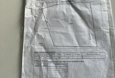 Teren de 600 mp, în Bucium - 4