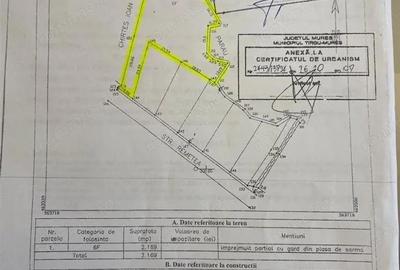 Super Oferta Teren intravilan Strada Remetea 2100 mp - 1