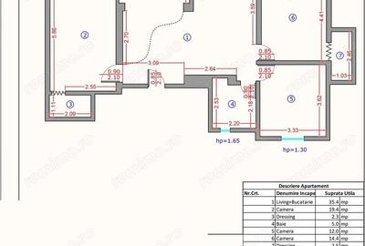 Apartament cu 4 camere - zona Centrala - Mansarda - IMOBIHOR - 2