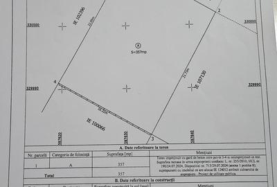 Teren în Pantelimon - 1