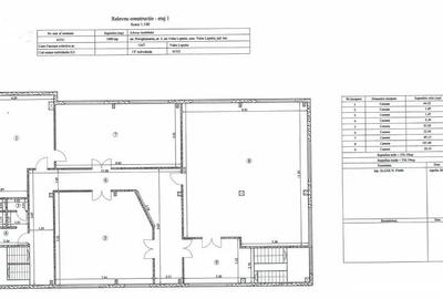 Spațiu comercial, de 1,197 mp, în Central - 1