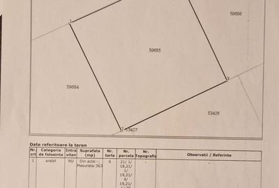 Teren Construcții intravilan de 363 mp, în Berceni - 8