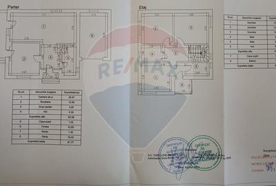 Vila de vanzare in Dragomiresti Deal, aproape de soseaua de centura - 13