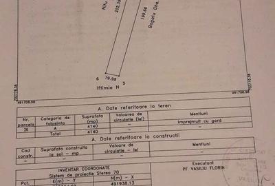 Spațiu comercial, în Corod - 7