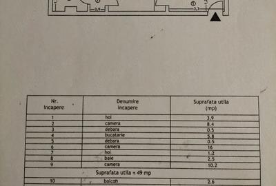 Apartament cu 3 camere semidecomandat, mobilat în Zimbru - 1