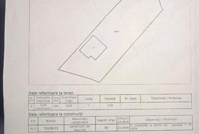 Casă cu 1 camere în Ibrianu - 2