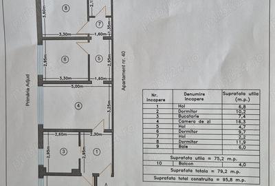 Apartament cu 4 camere semidecomandat în Central - 7