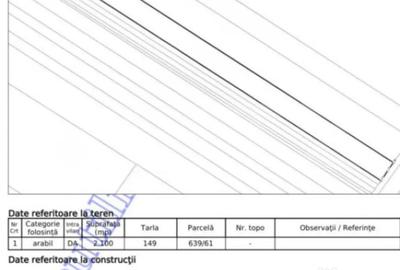 Teren în Sântimbru - 3