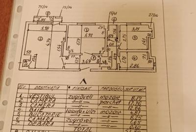 Vânzare 2 camere Dorobanți Capitale - 4