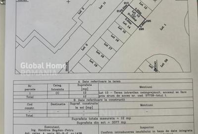 Apartament cu 2 camere decomandat, mobilat în Ștefăneștii de Jos - 4