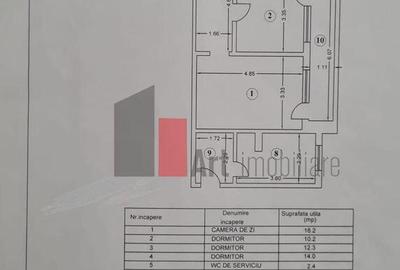 Vanzare apartament 4 camere semidecomandat Emil Racovi?...