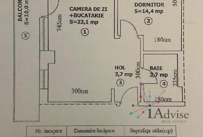 Apartament cu 2 camere, mobilat în Poiana Brașov - 1